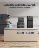 BLUETTI Portable Power Station AC200L, 2400W LiFePO4 Battery Backup, 2048Wh Expandable to 8192Wh, Solar Generator for Home Backup, RV Trailer, Power O - Image 2