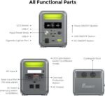 Fossibot F1200 Tragbare Solargenerator+200w Solar Panel 1024wh - Image 4