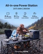 Bluetti Elite 200 V2 Portable Power Station - Image 4