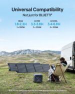 BLUETTI Solar Generator Elite 200 V2 (2025 New) with 200W Solar Panel Included, 2073.6Wh Portable Power Station w/ 2 2600W AC Outlets, 17-Year - Image 2