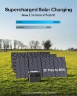 BLUETTI Portable Power Station AC200L, 2400W LiFePO4 Battery Backup, 2048Wh Expandable to 8192Wh, Solar Generator for Home Backup, RV Trailer, Power O - Image 3