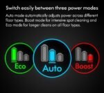 Dyson Gen5detect - Image 4