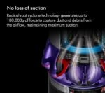 Dyson Gen5detect - Image 10