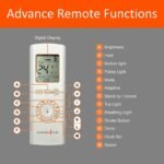 Advance Series 1800 Media Wall Fire - Image 2